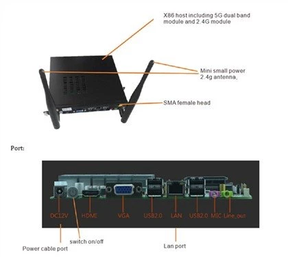 Detekcia Wifi